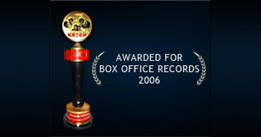 Best Box Office Collection - Krodh